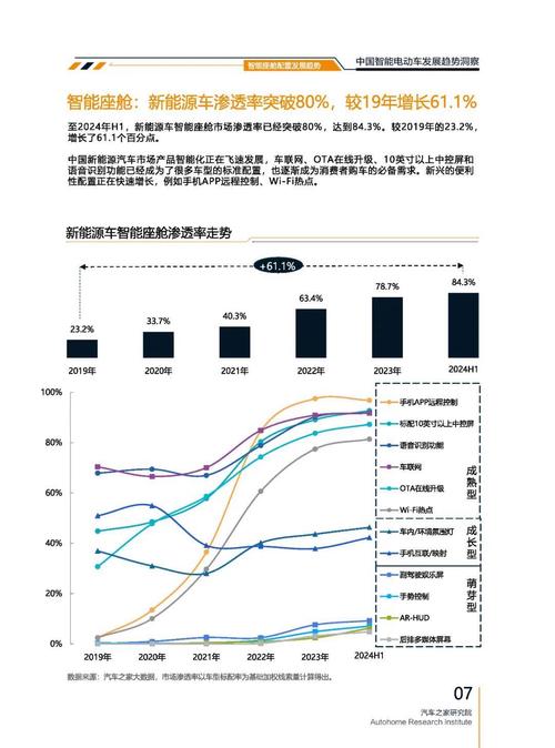 成都67起亚对未来市场的预测，名爵汽车品牌文化的传播